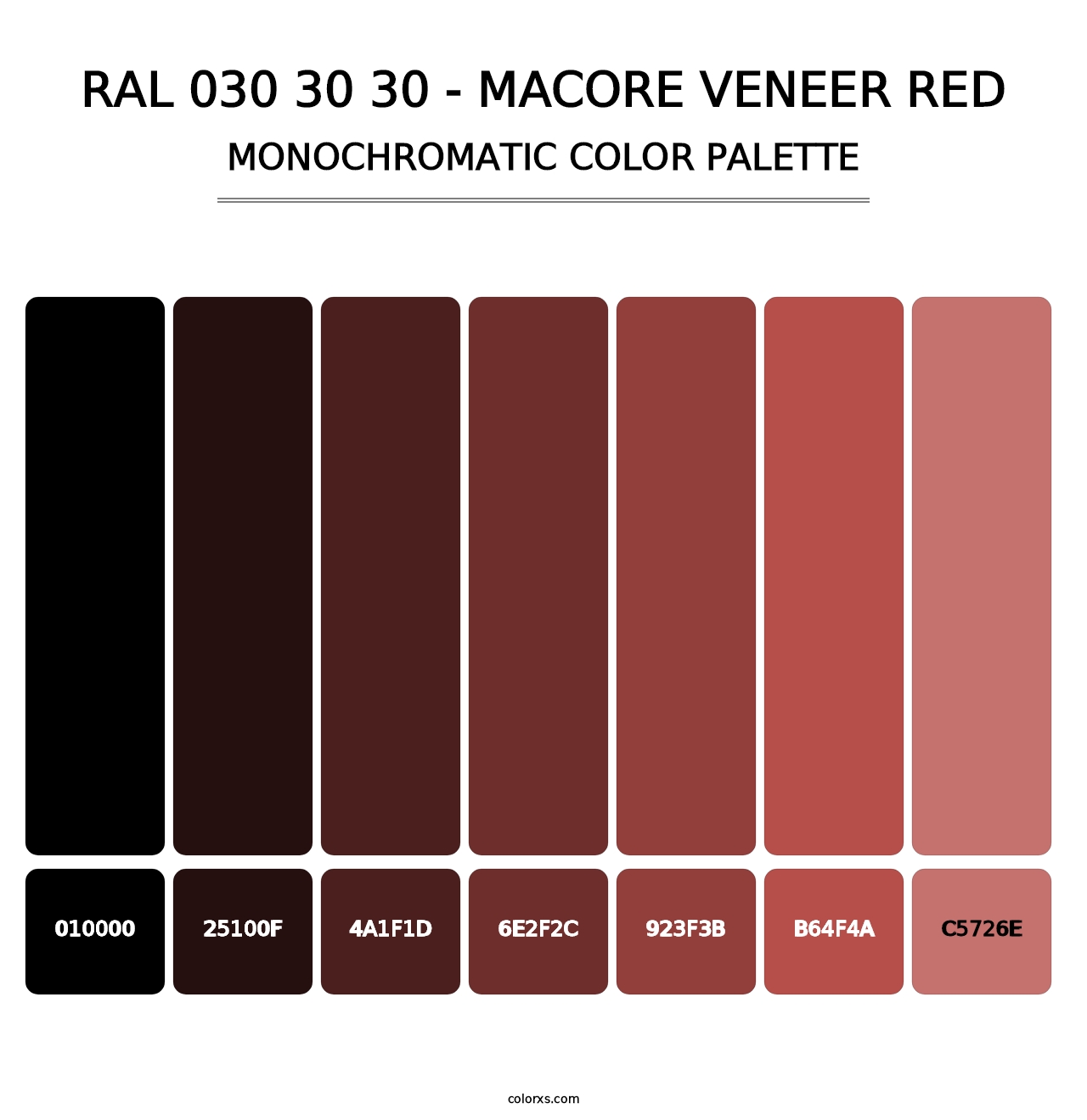 RAL 030 30 30 - Macore Veneer Red - Monochromatic Color Palette