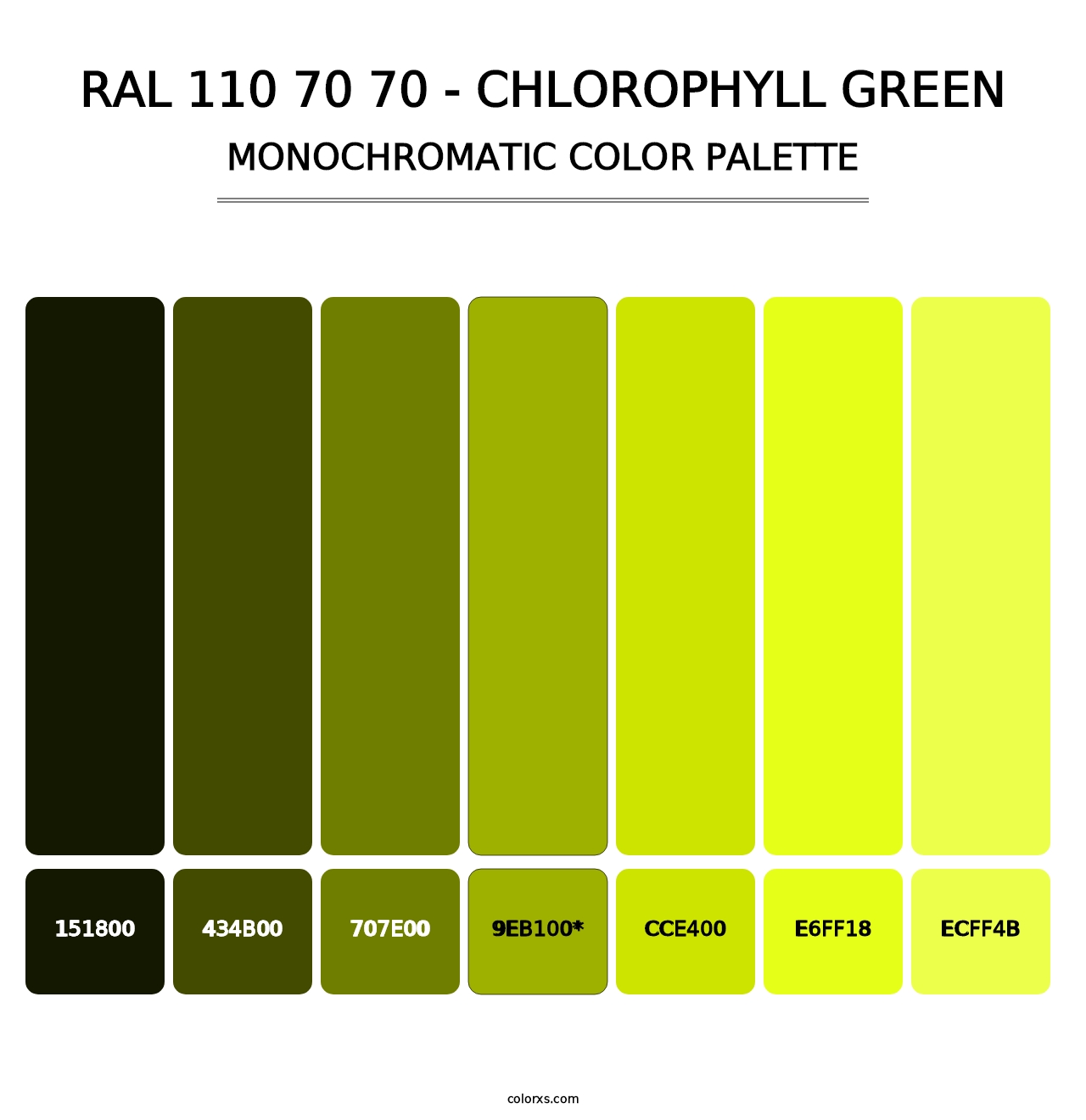 RAL 110 70 70 - Chlorophyll Green - Monochromatic Color Palette