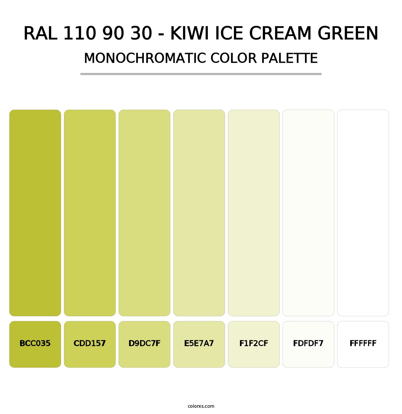 RAL 110 90 30 - Kiwi Ice Cream Green - Monochromatic Color Palette