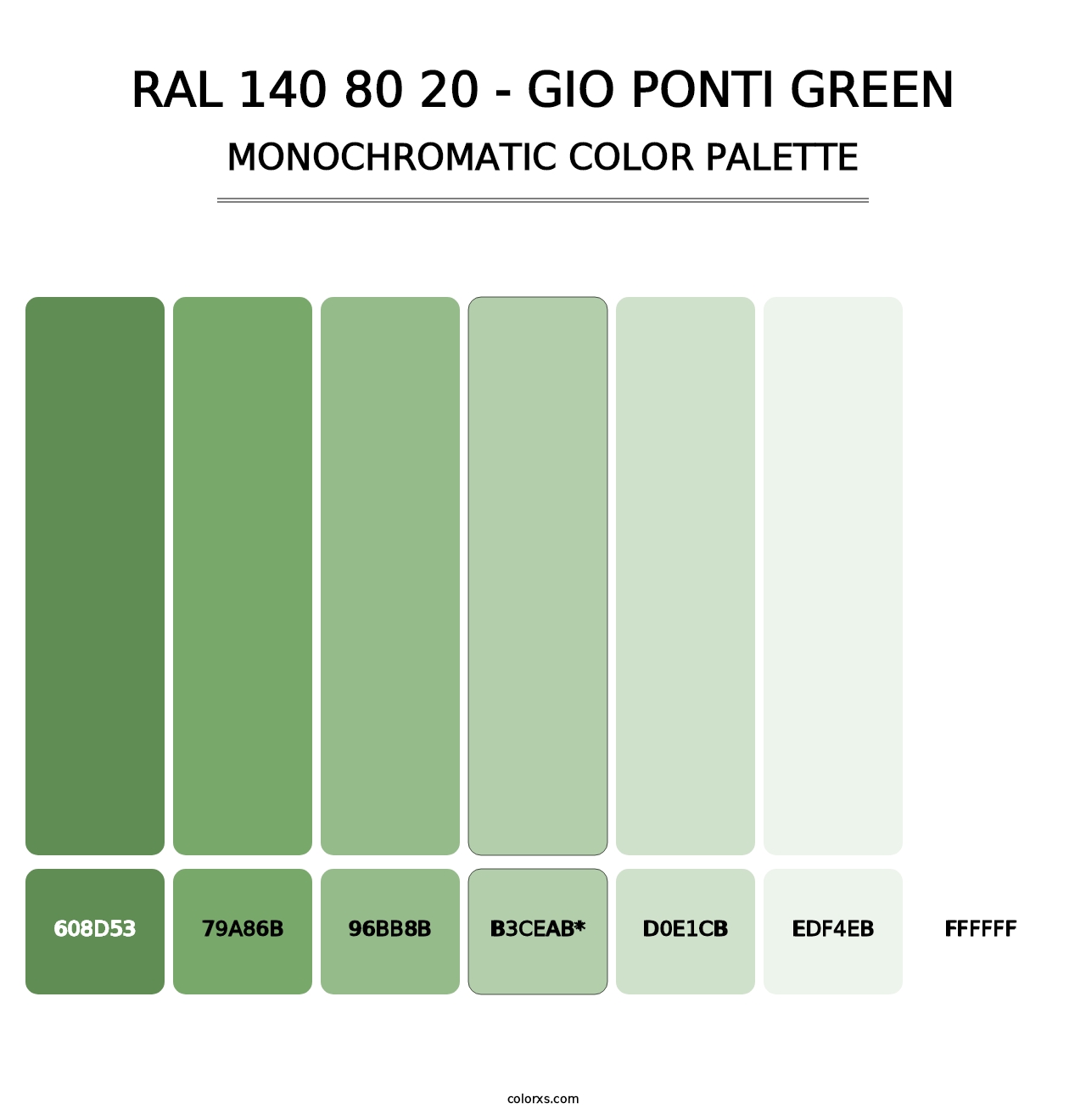 RAL 140 80 20 - Gio Ponti Green - Monochromatic Color Palette