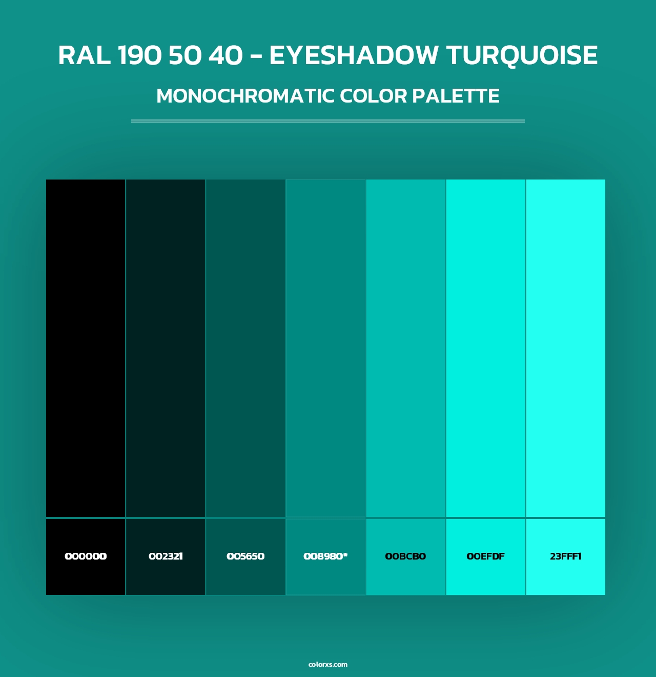 RAL 190 50 40 - Eyeshadow Turquoise - Monochromatic Color Palette