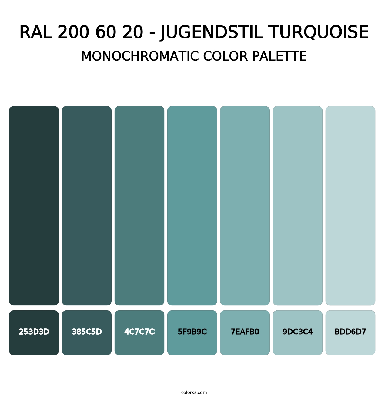 RAL 200 60 20 - Jugendstil Turquoise - Monochromatic Color Palette