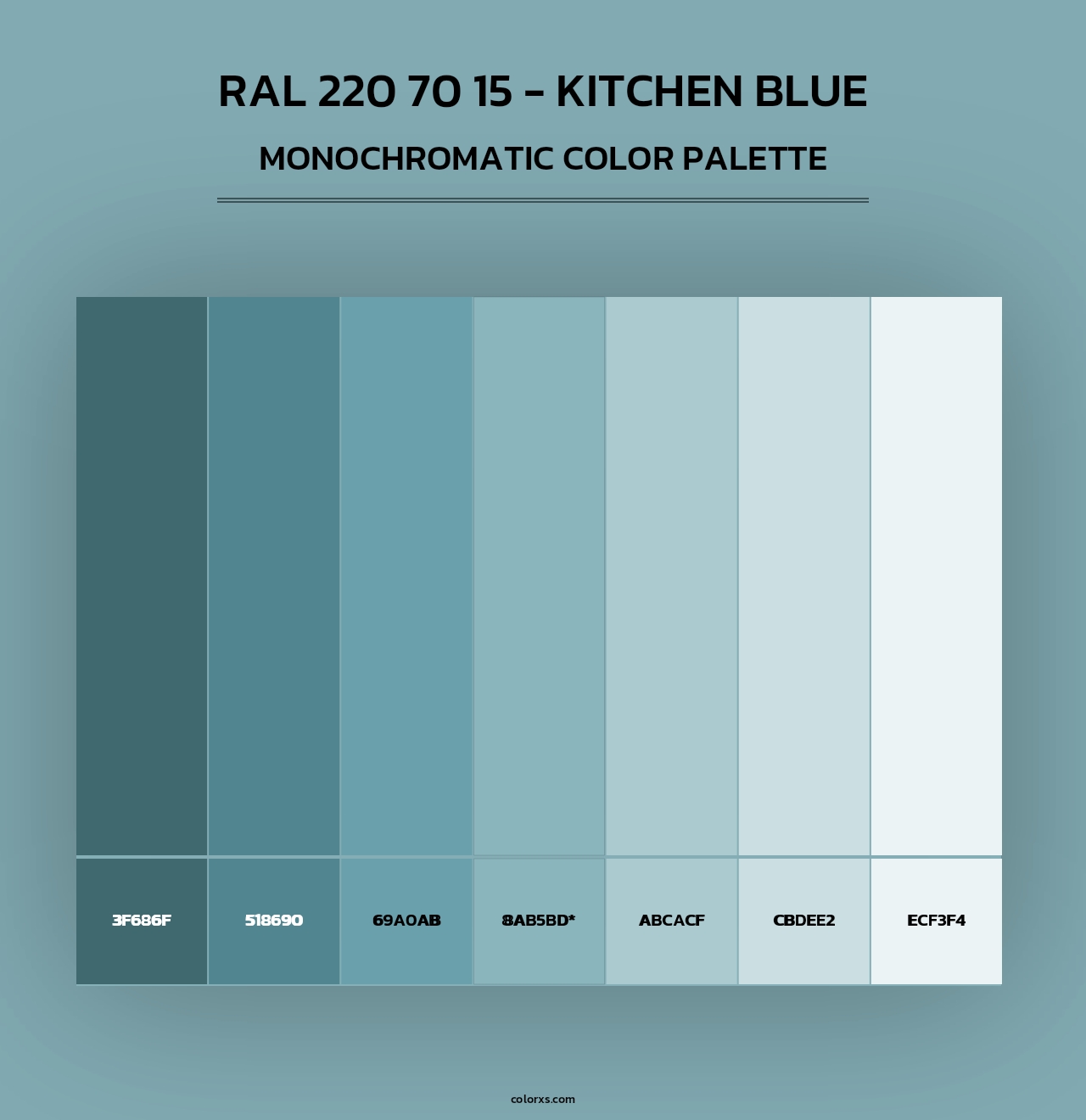 RAL 220 70 15 - Kitchen Blue - Monochromatic Color Palette