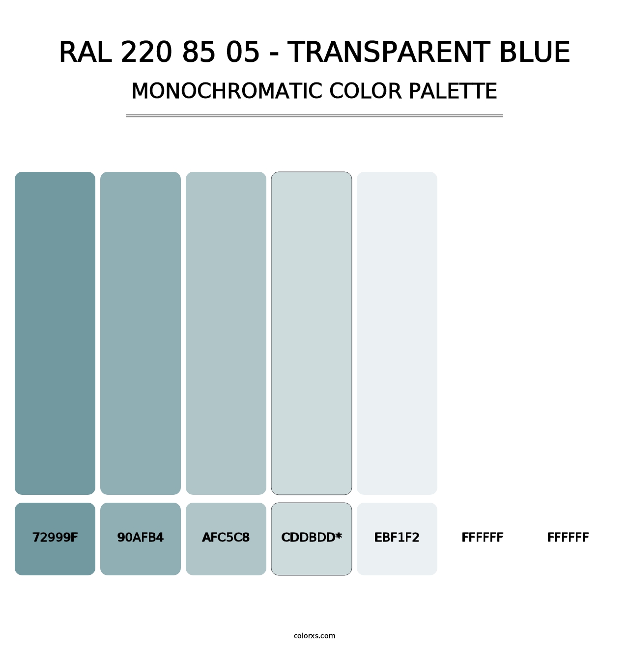 RAL 220 85 05 - Transparent Blue - Monochromatic Color Palette