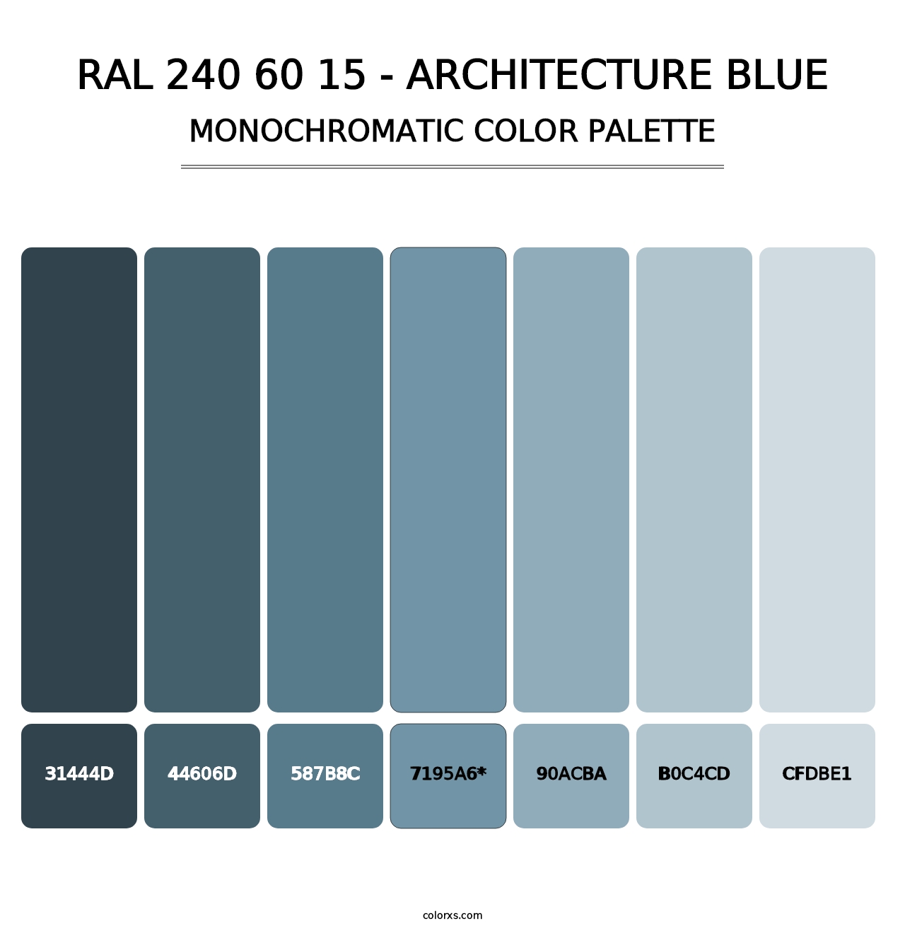 RAL 240 60 15 - Architecture Blue - Monochromatic Color Palette