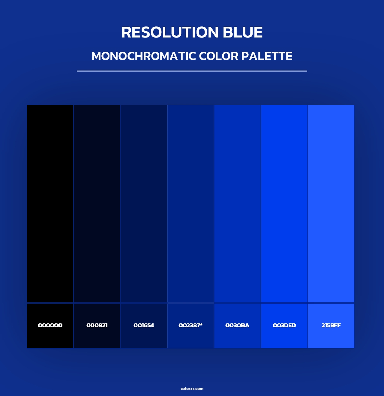 Resolution Blue - Monochromatic Color Palette