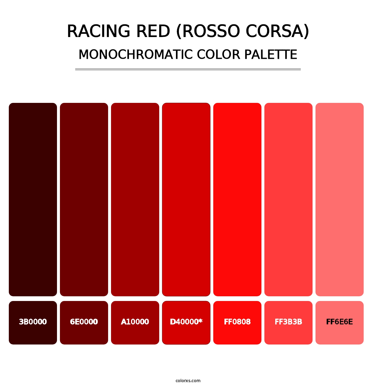 Racing Red (Rosso Corsa) - Monochromatic Color Palette