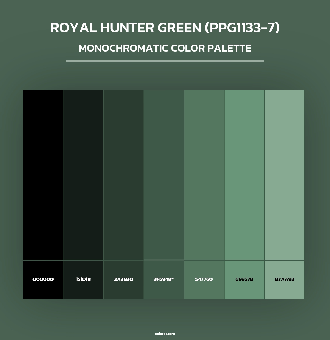 Royal Hunter Green (PPG1133-7) - Monochromatic Color Palette