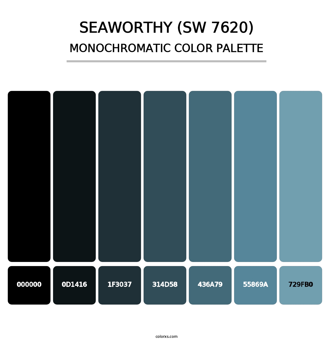 Seaworthy (SW 7620) - Monochromatic Color Palette
