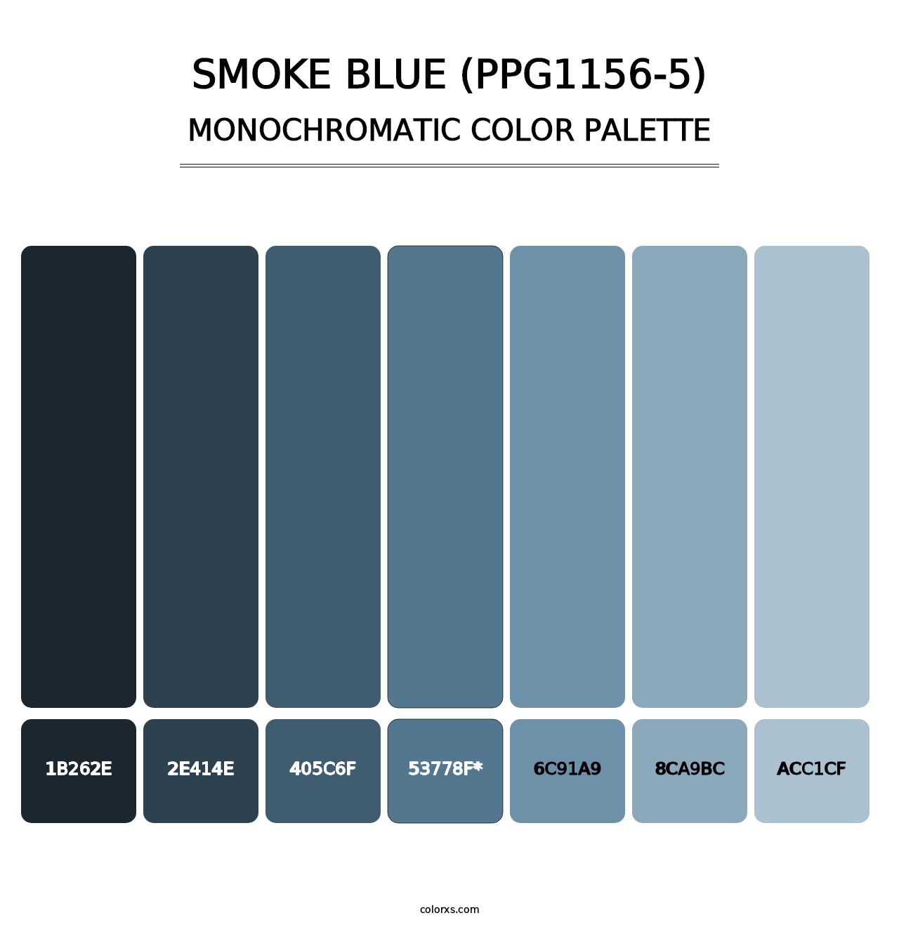 Smoke Blue (PPG1156-5) - Monochromatic Color Palette