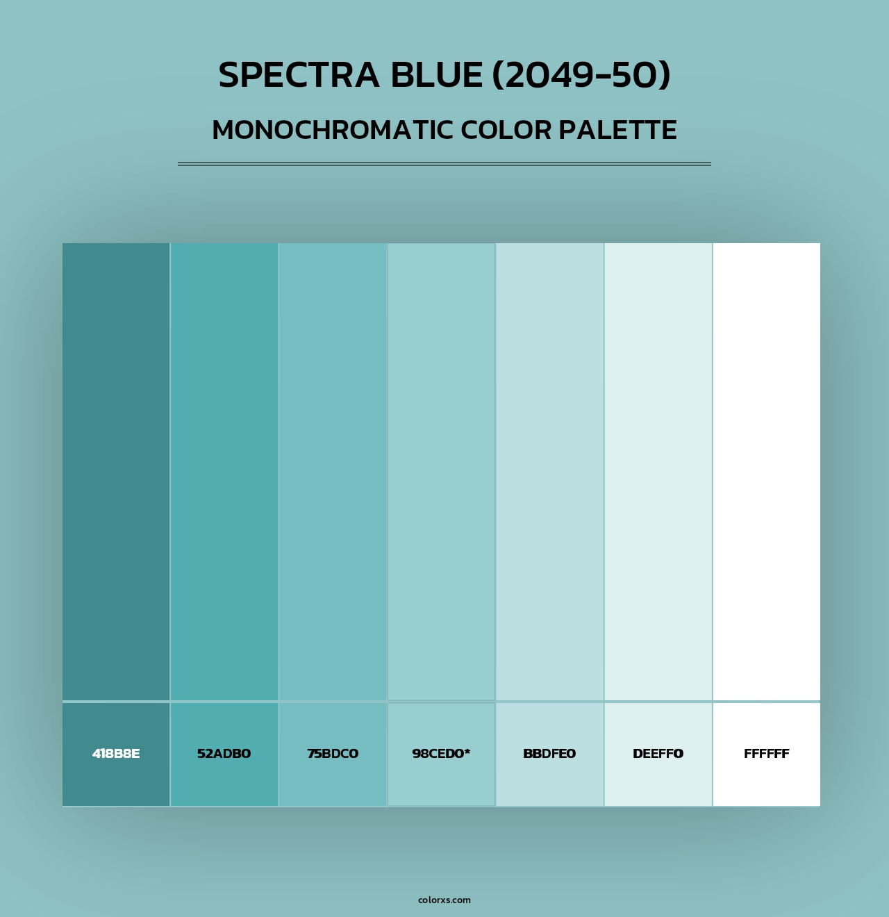 Spectra Blue (2049-50) - Monochromatic Color Palette