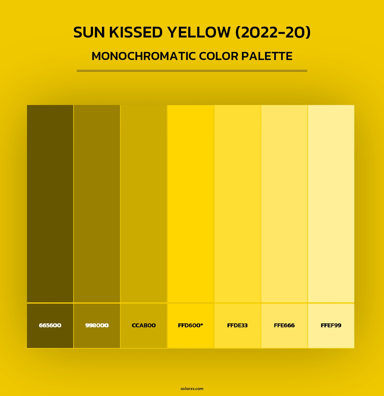 Benjamin Moore Sun Kissed Yellow (2022-20) Paint coordinating colors ...