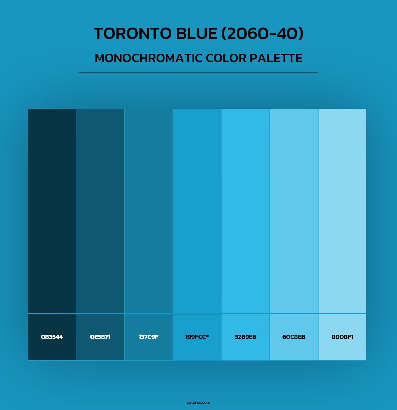 Toronto Blue (2060-40) - Monochromatic Color Palette