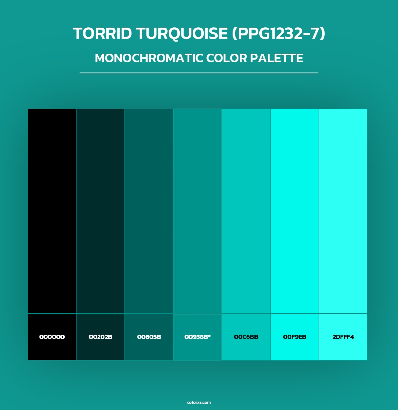 Torrid Turquoise (PPG1232-7) - Monochromatic Color Palette