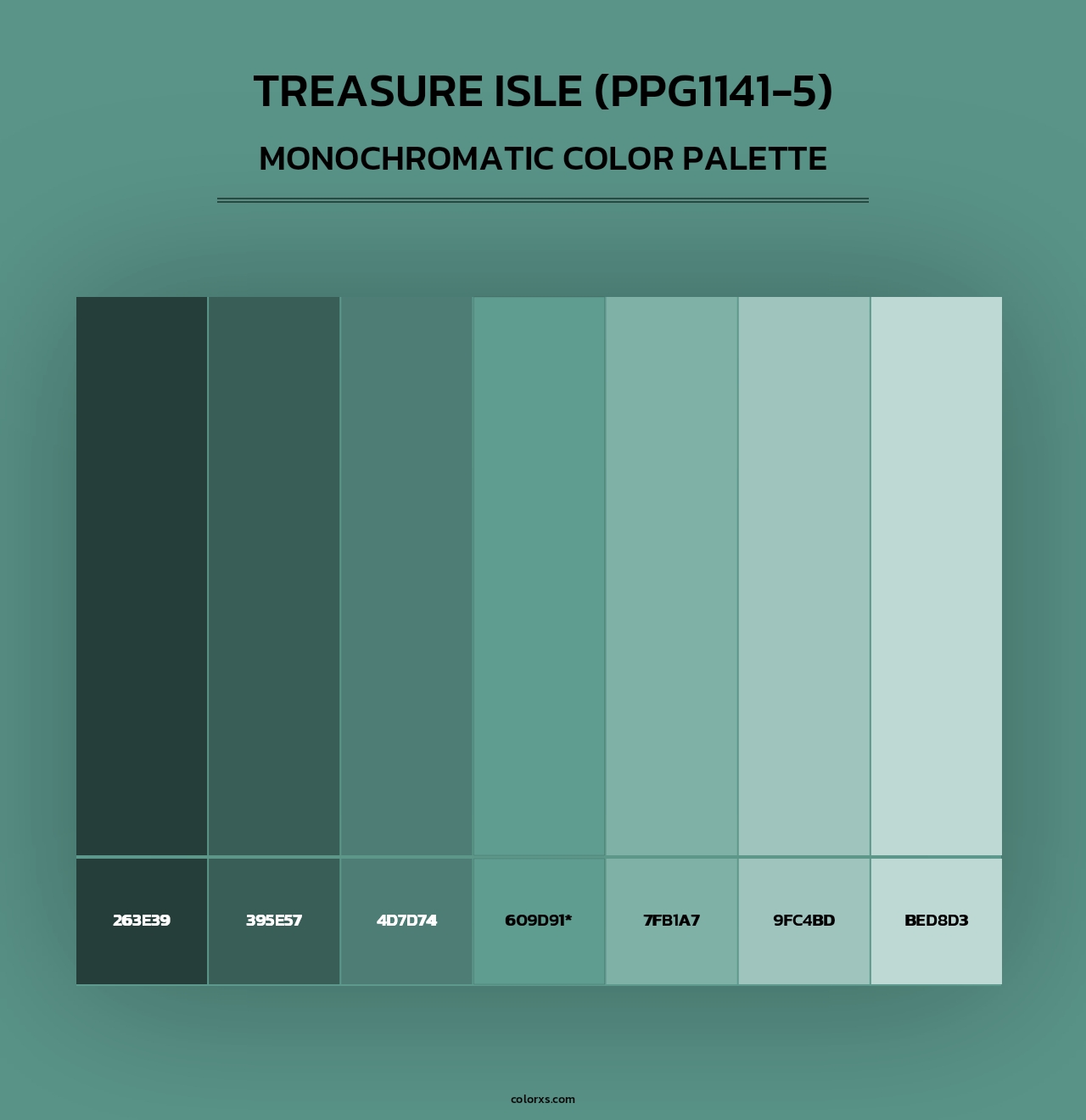 Treasure Isle (PPG1141-5) - Monochromatic Color Palette