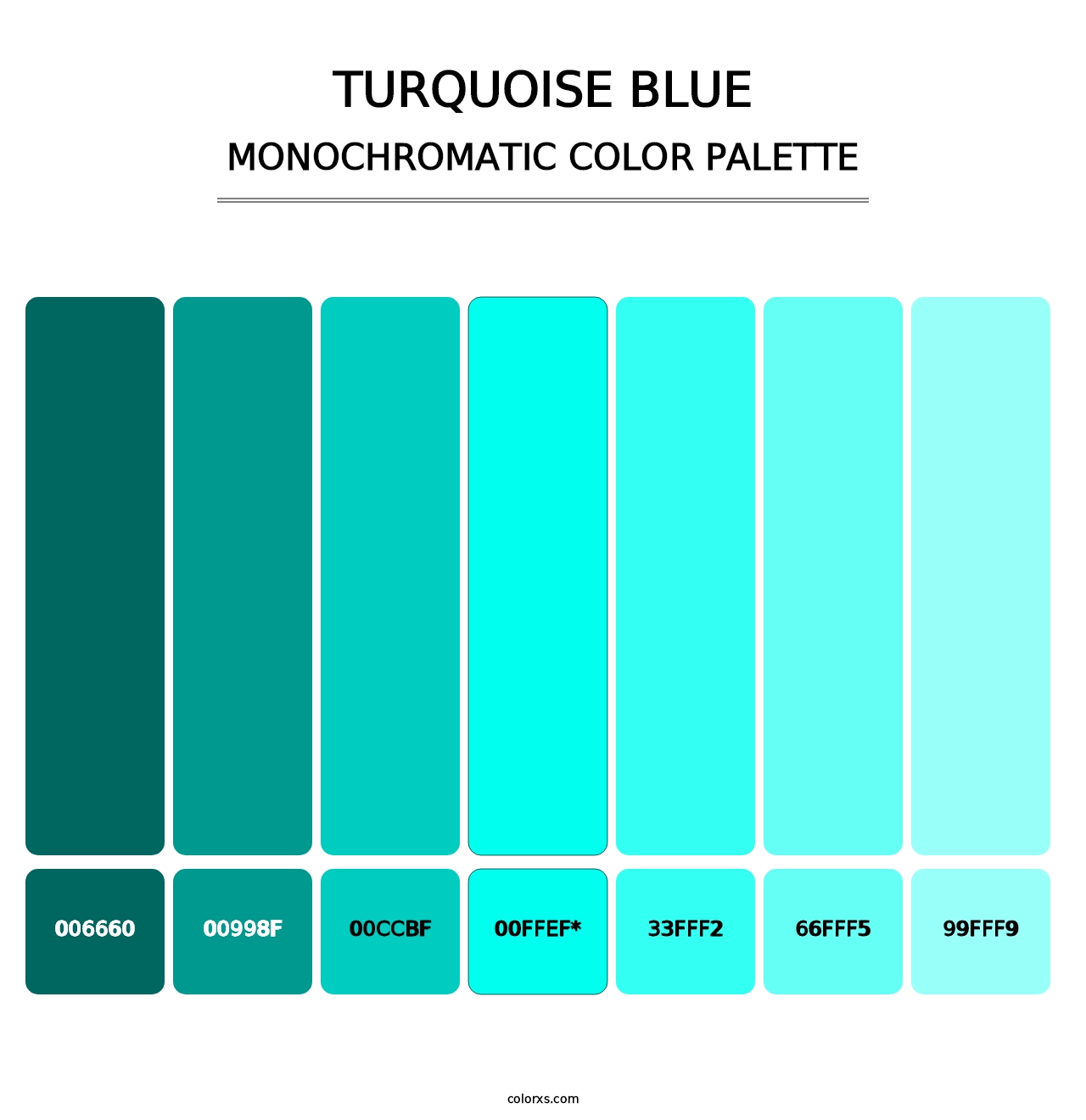 Turquoise Blue - Monochromatic Color Palette