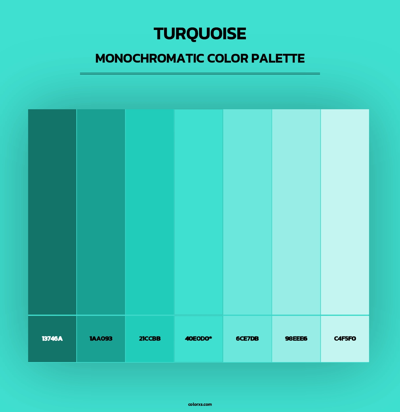 Turquoise - Monochromatic Color Palette
