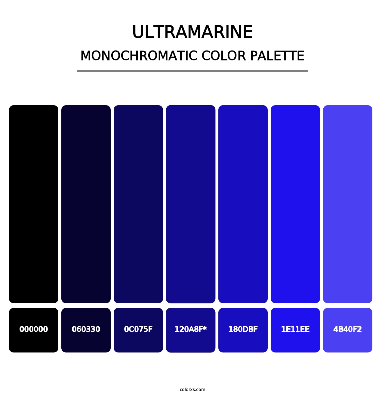 Ultramarine - Monochromatic Color Palette
