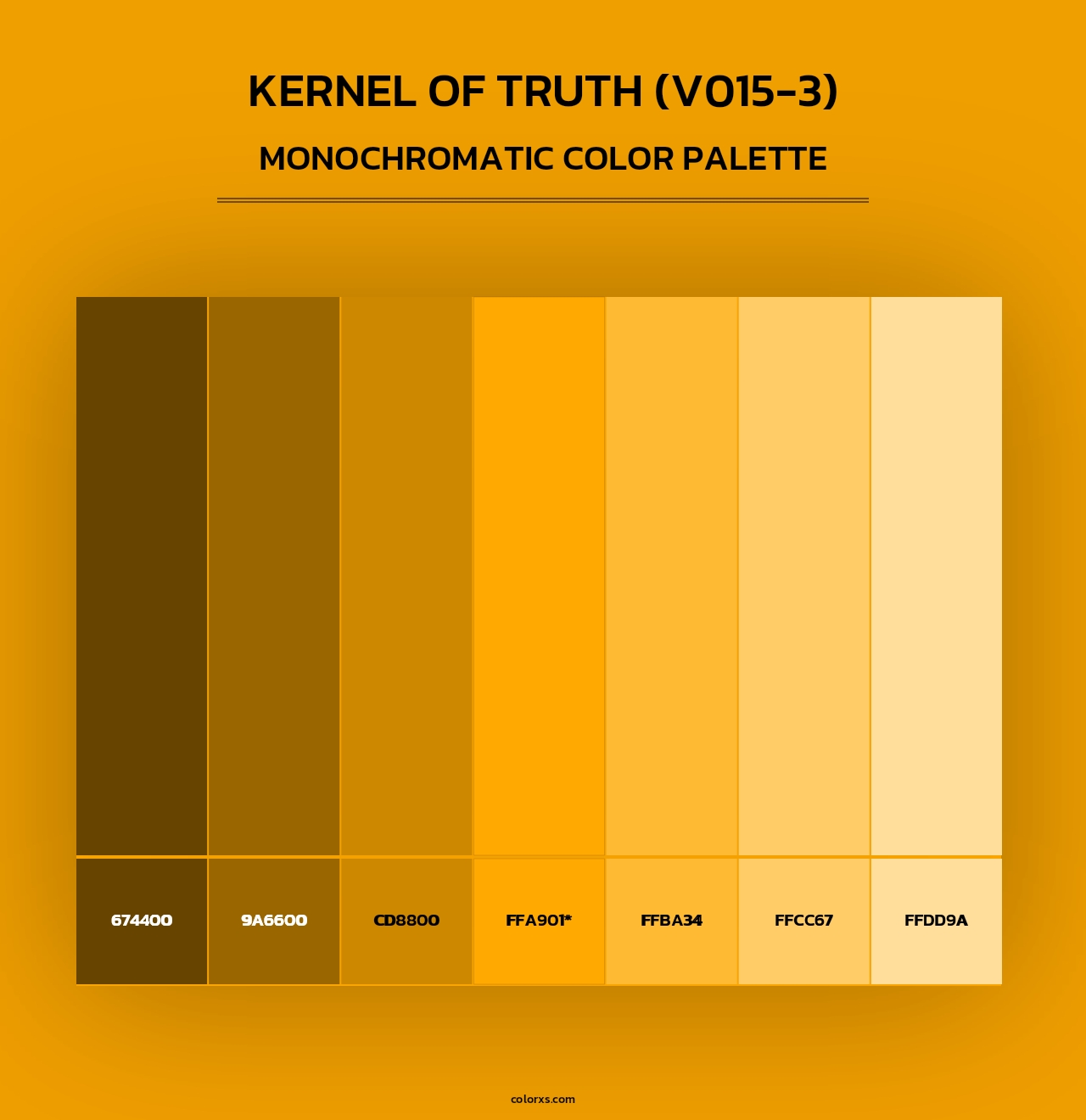 Kernel of Truth (V015-3) - Monochromatic Color Palette
