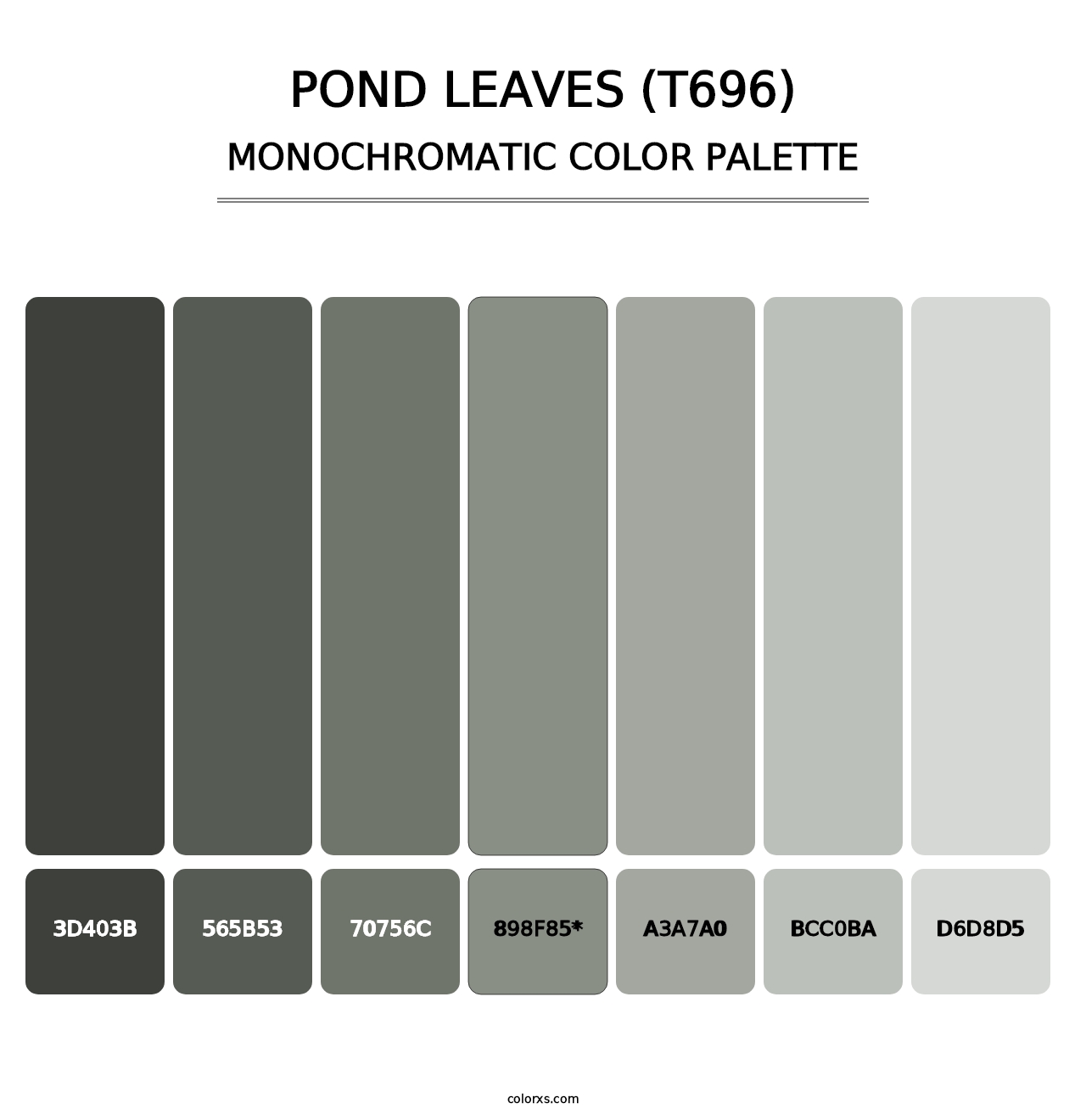 Pond Leaves (T696) - Monochromatic Color Palette