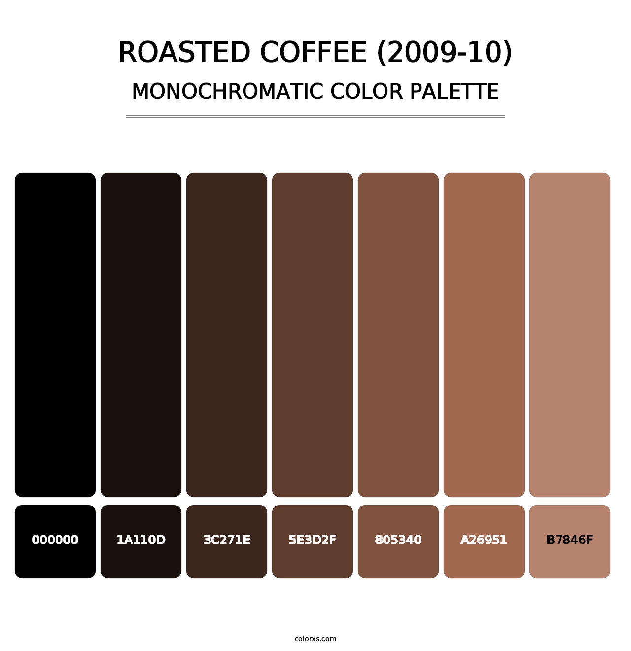 Roasted Coffee (2009-10) - Monochromatic Color Palette