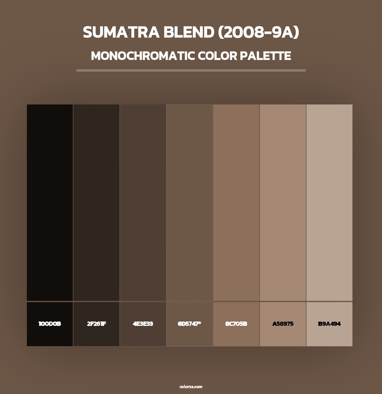 Sumatra Blend (2008-9A) - Monochromatic Color Palette