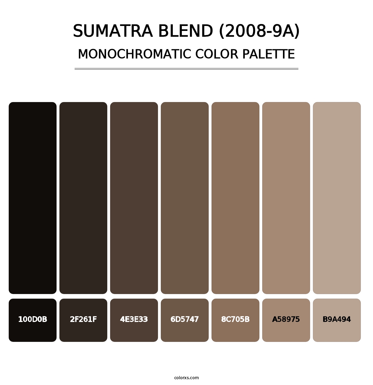 Sumatra Blend (2008-9A) - Monochromatic Color Palette