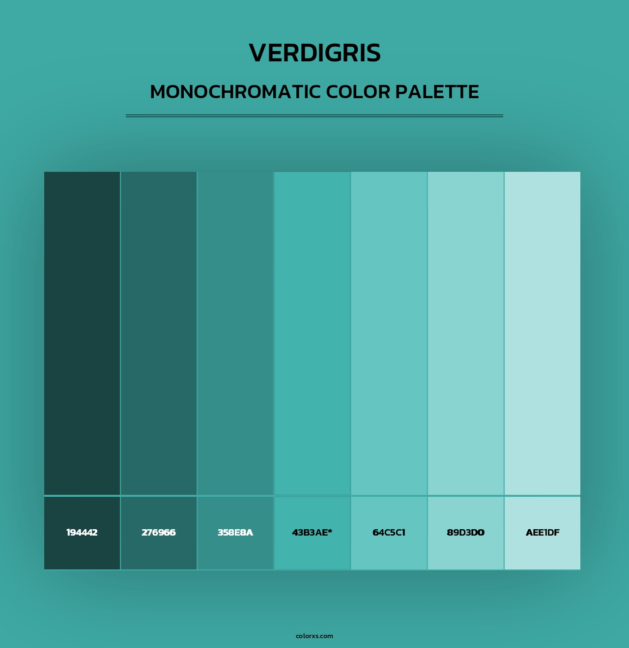 Verdigris - Monochromatic Color Palette