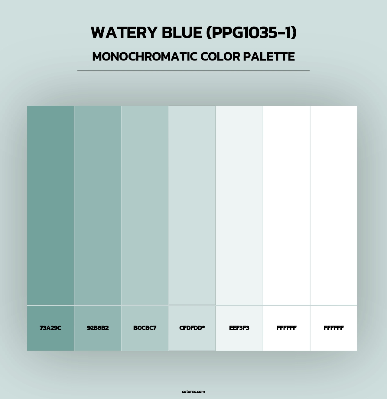 Watery Blue (PPG1035-1) - Monochromatic Color Palette