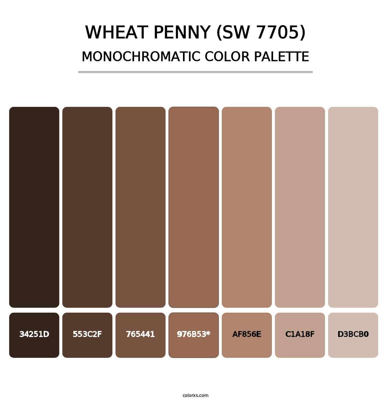 Wheat Penny (SW 7705) - Monochromatic Color Palette
