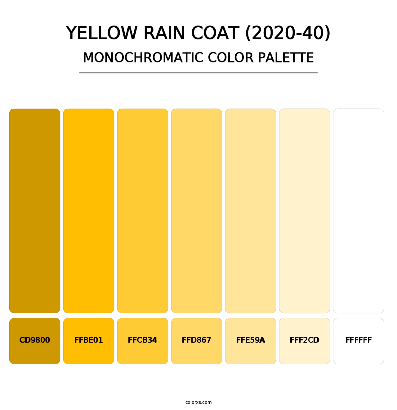 Yellow Rain Coat (2020-40) - Monochromatic Color Palette