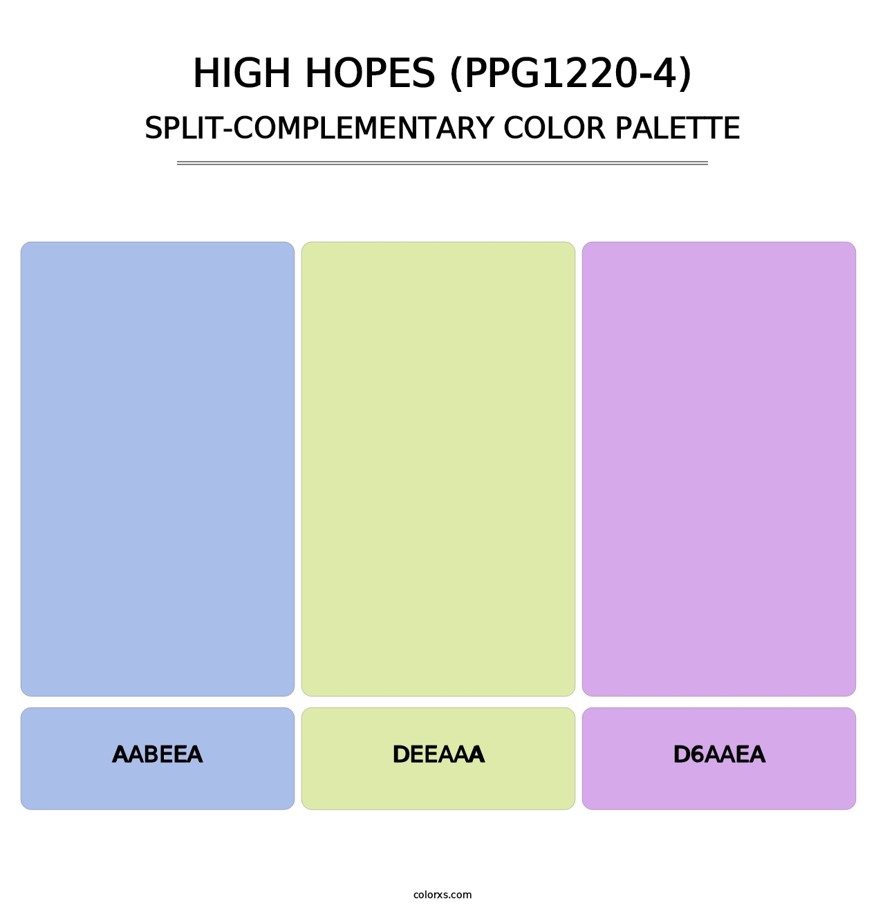 High Hopes (PPG1220-4) - Split-Complementary Color Palette