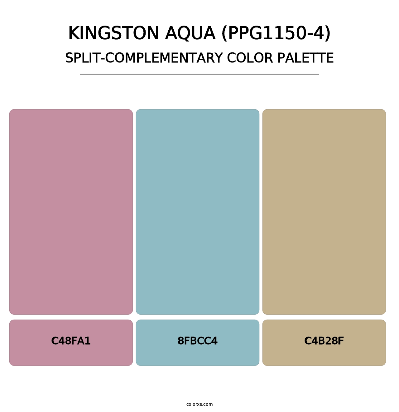 Kingston Aqua (PPG1150-4) - Split-Complementary Color Palette