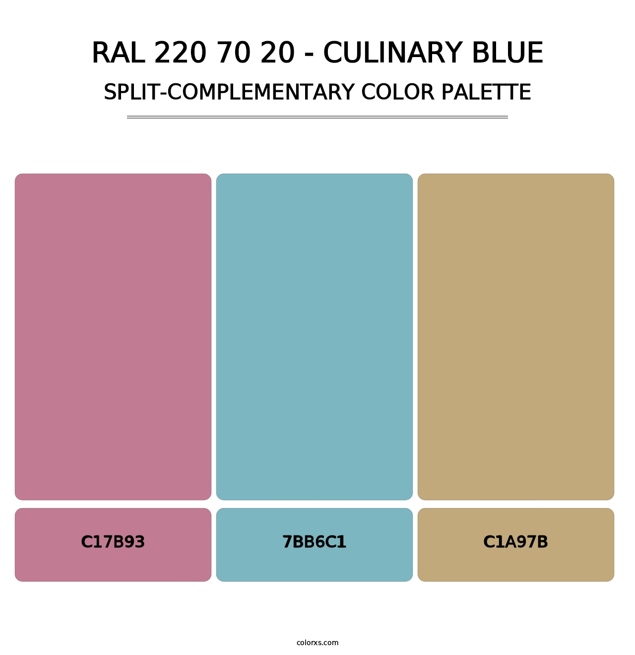 RAL 220 70 20 - Culinary Blue - Split-Complementary Color Palette