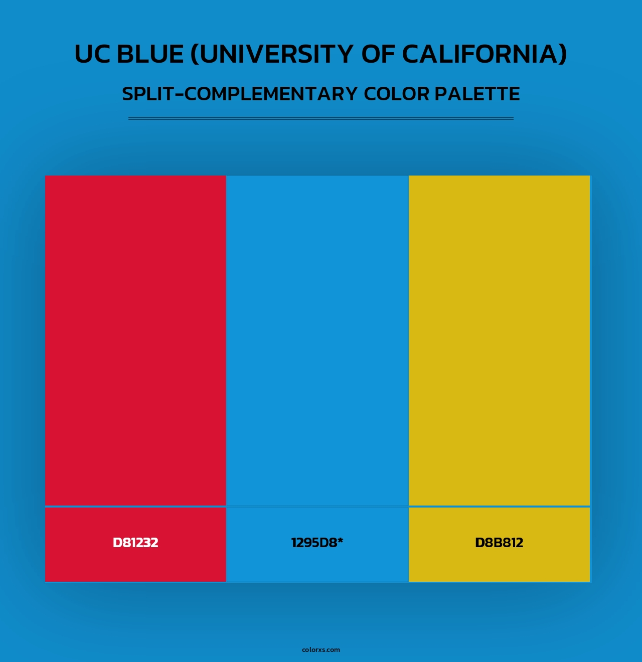 UC Blue (University of California) - Split-Complementary Color Palette