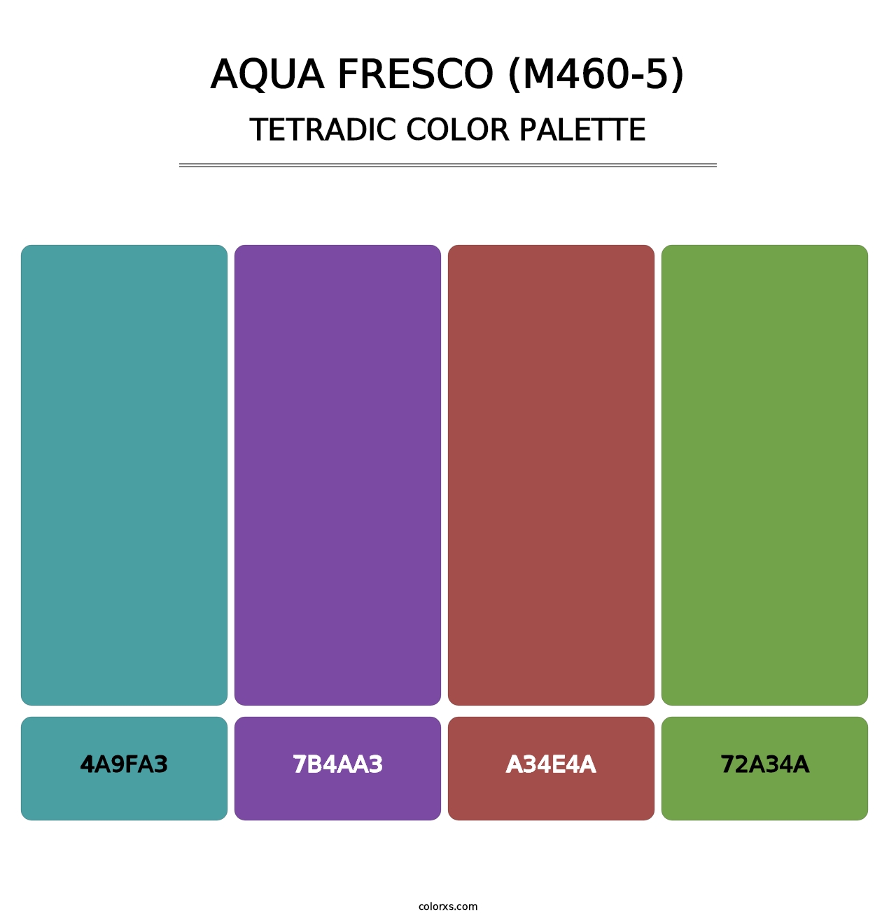 Aqua Fresco (M460-5) - Tetradic Color Palette