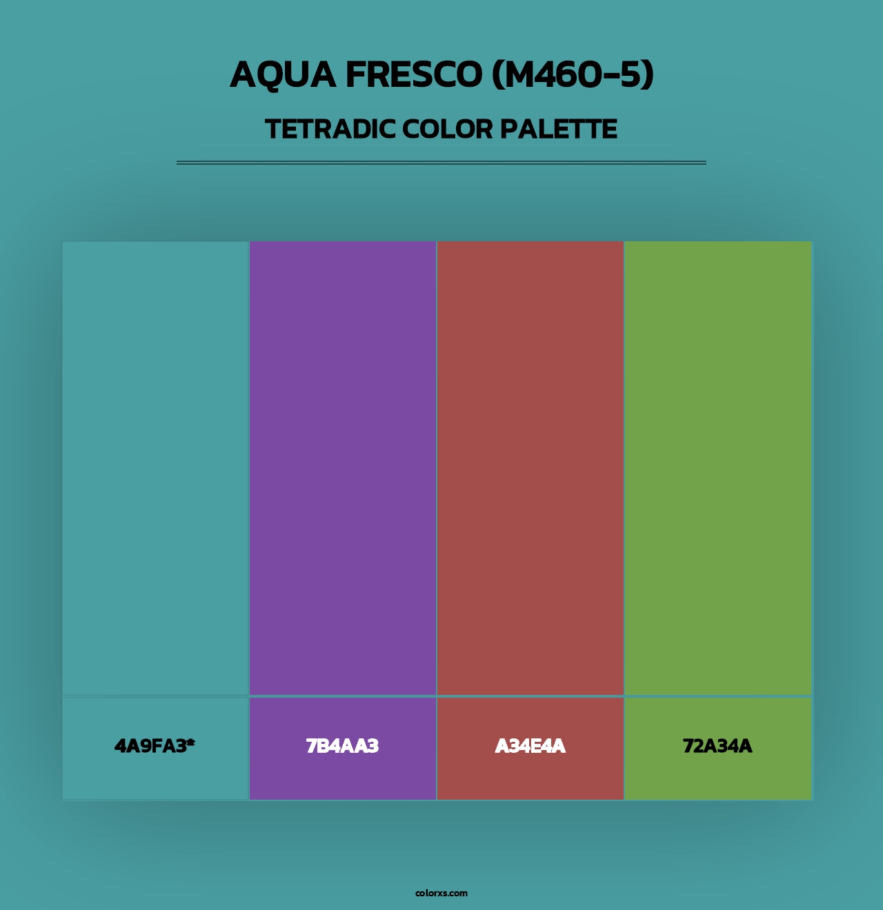Aqua Fresco (M460-5) - Tetradic Color Palette