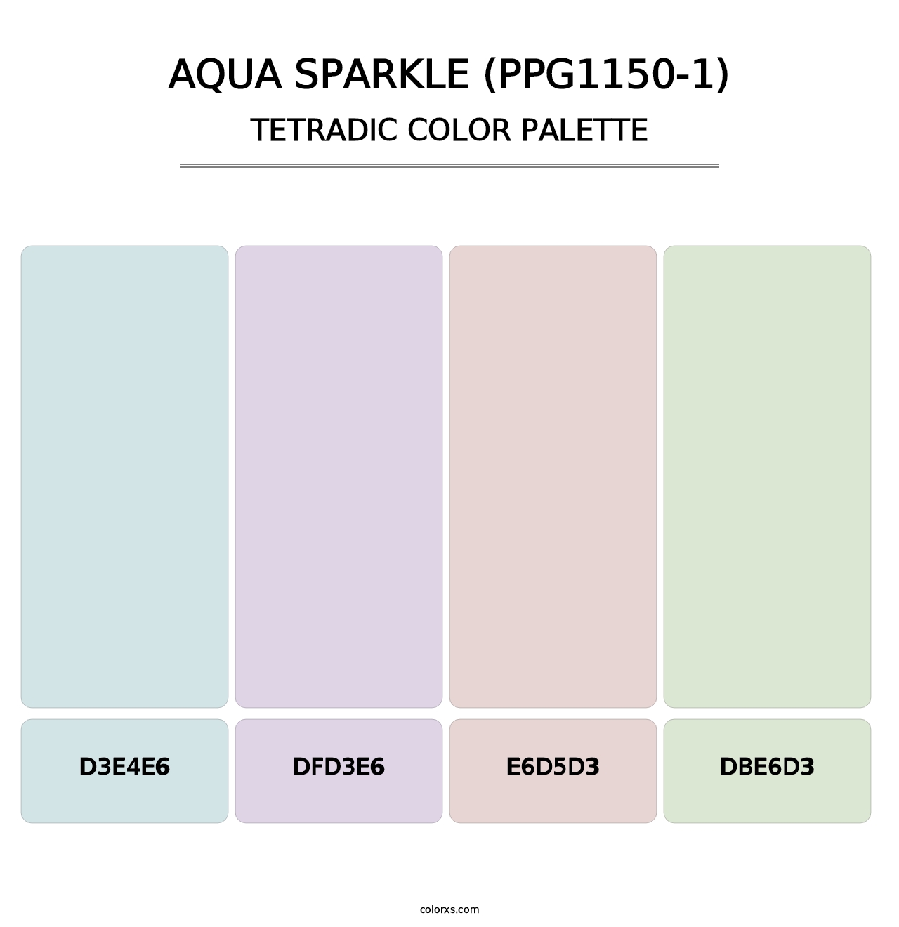 Aqua Sparkle (PPG1150-1) - Tetradic Color Palette