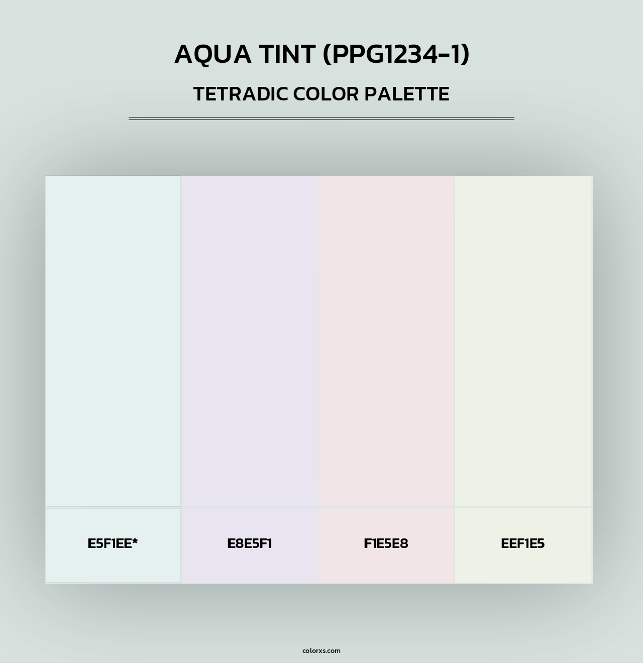 Aqua Tint (PPG1234-1) - Tetradic Color Palette
