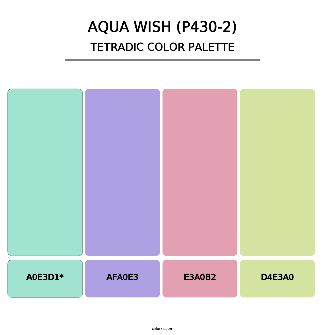 Aqua Wish (P430-2) - Tetradic Color Palette