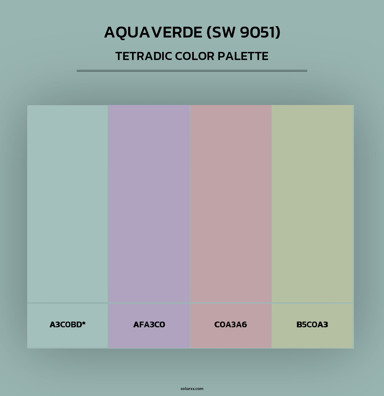 Aquaverde (SW 9051) - Tetradic Color Palette