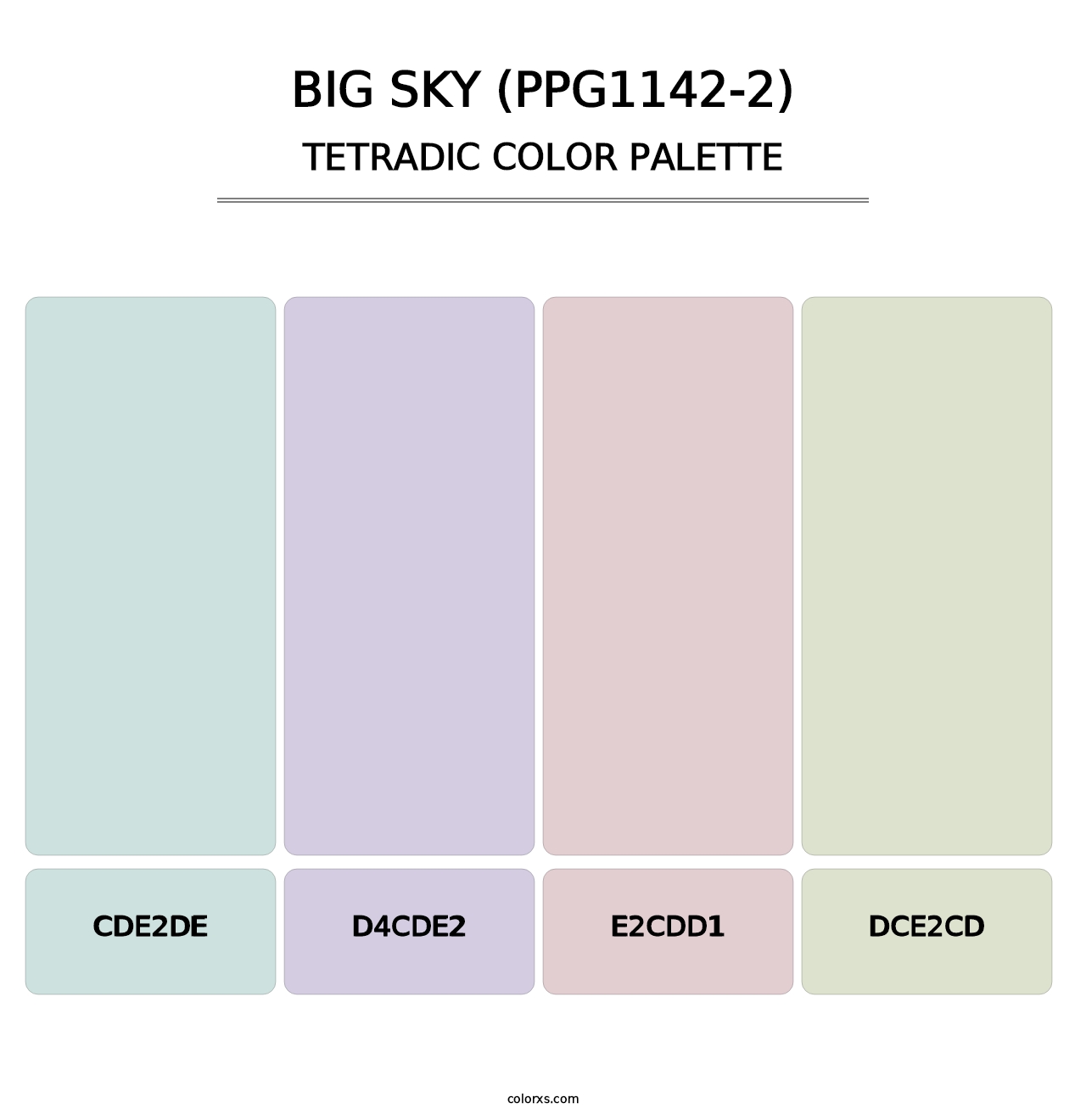 Big Sky (PPG1142-2) - Tetradic Color Palette