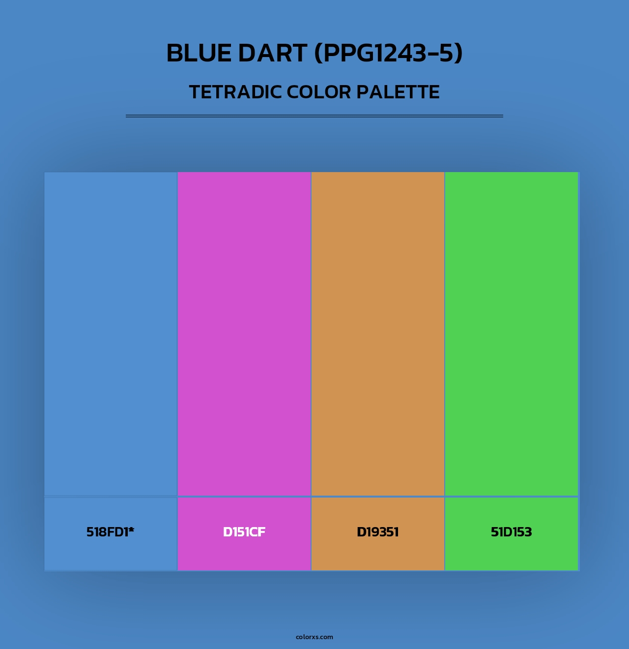 Blue Dart (PPG1243-5) - Tetradic Color Palette