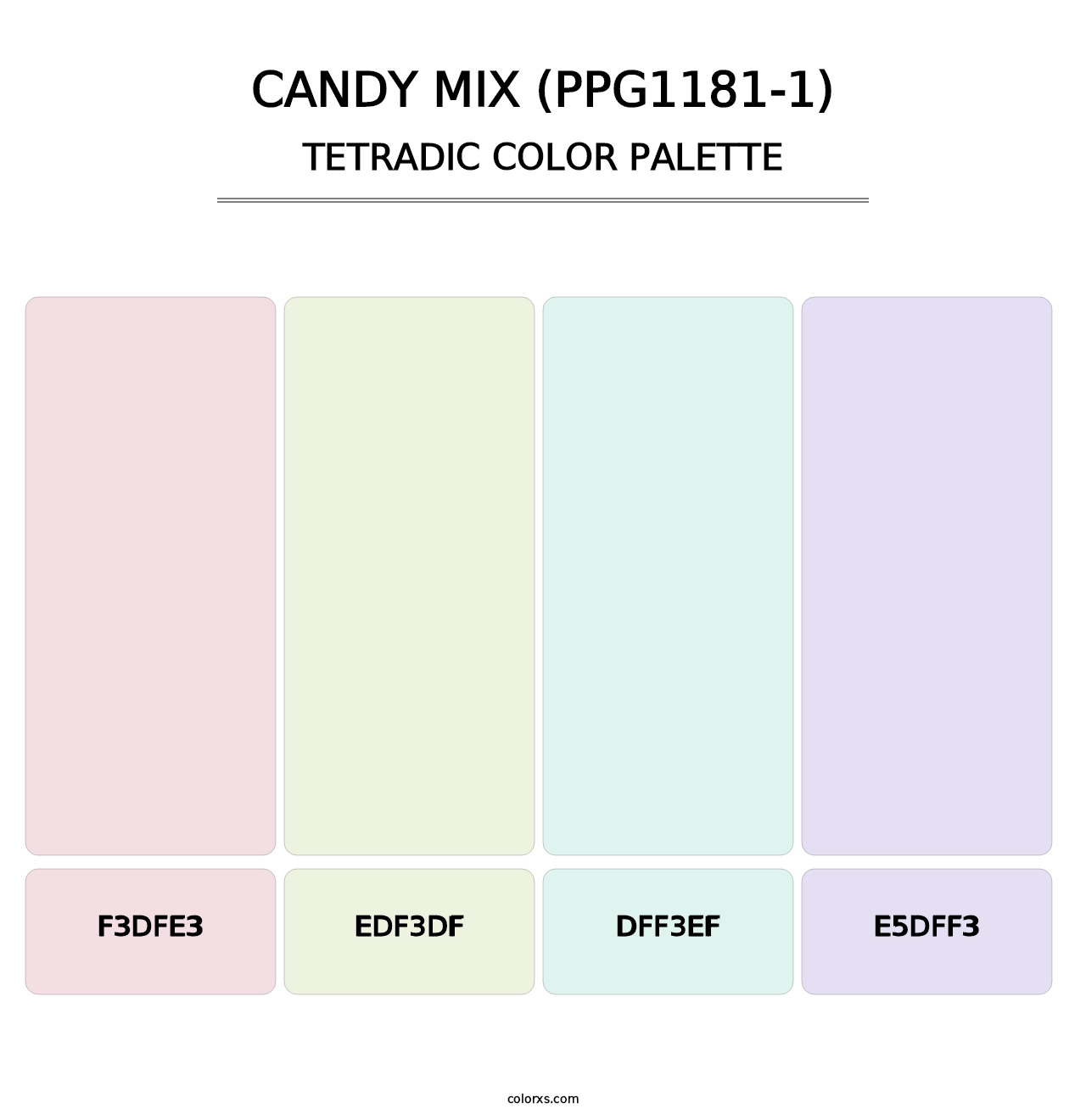 Candy Mix (PPG1181-1) - Tetradic Color Palette