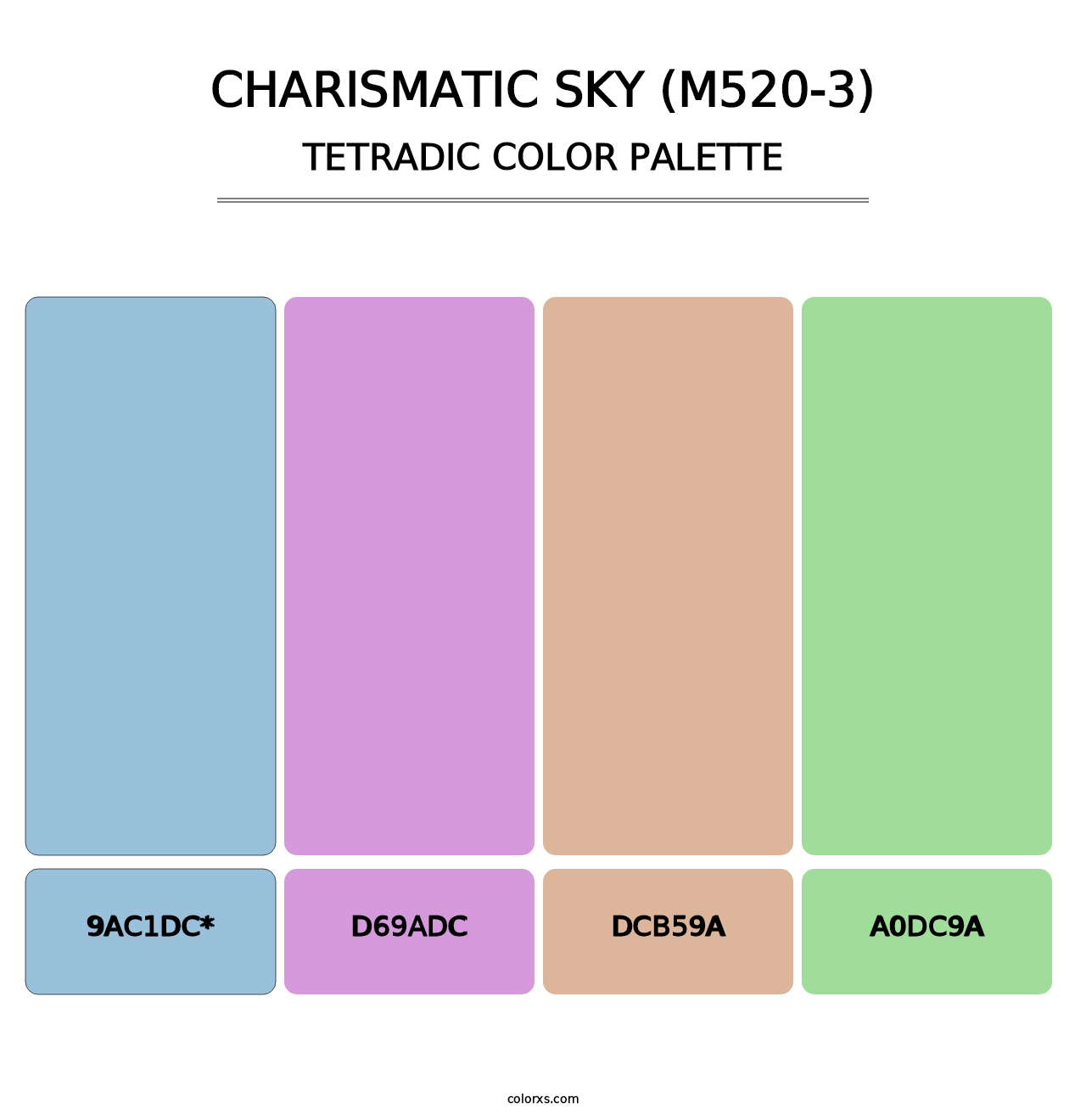 Charismatic Sky (M520-3) - Tetradic Color Palette