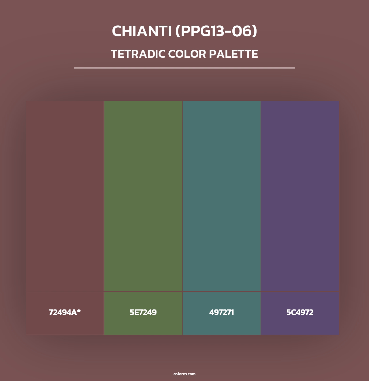 Chianti (PPG13-06) - Tetradic Color Palette