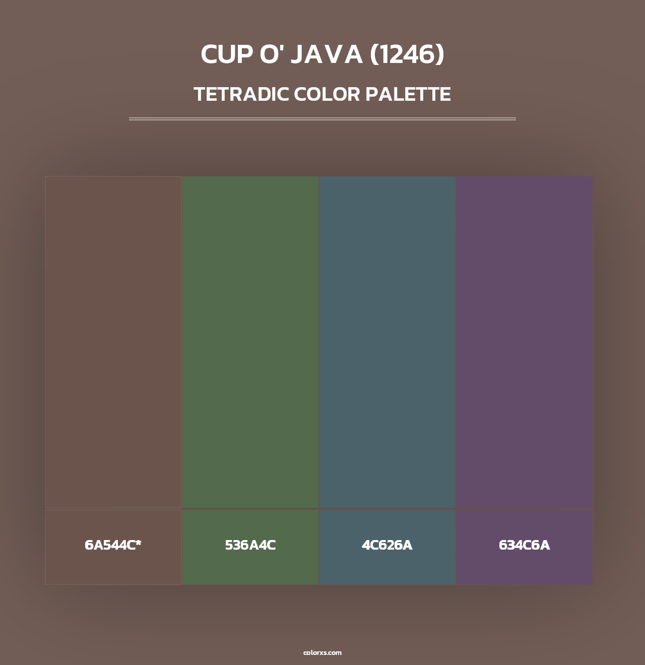 Cup o' Java (1246) - Tetradic Color Palette
