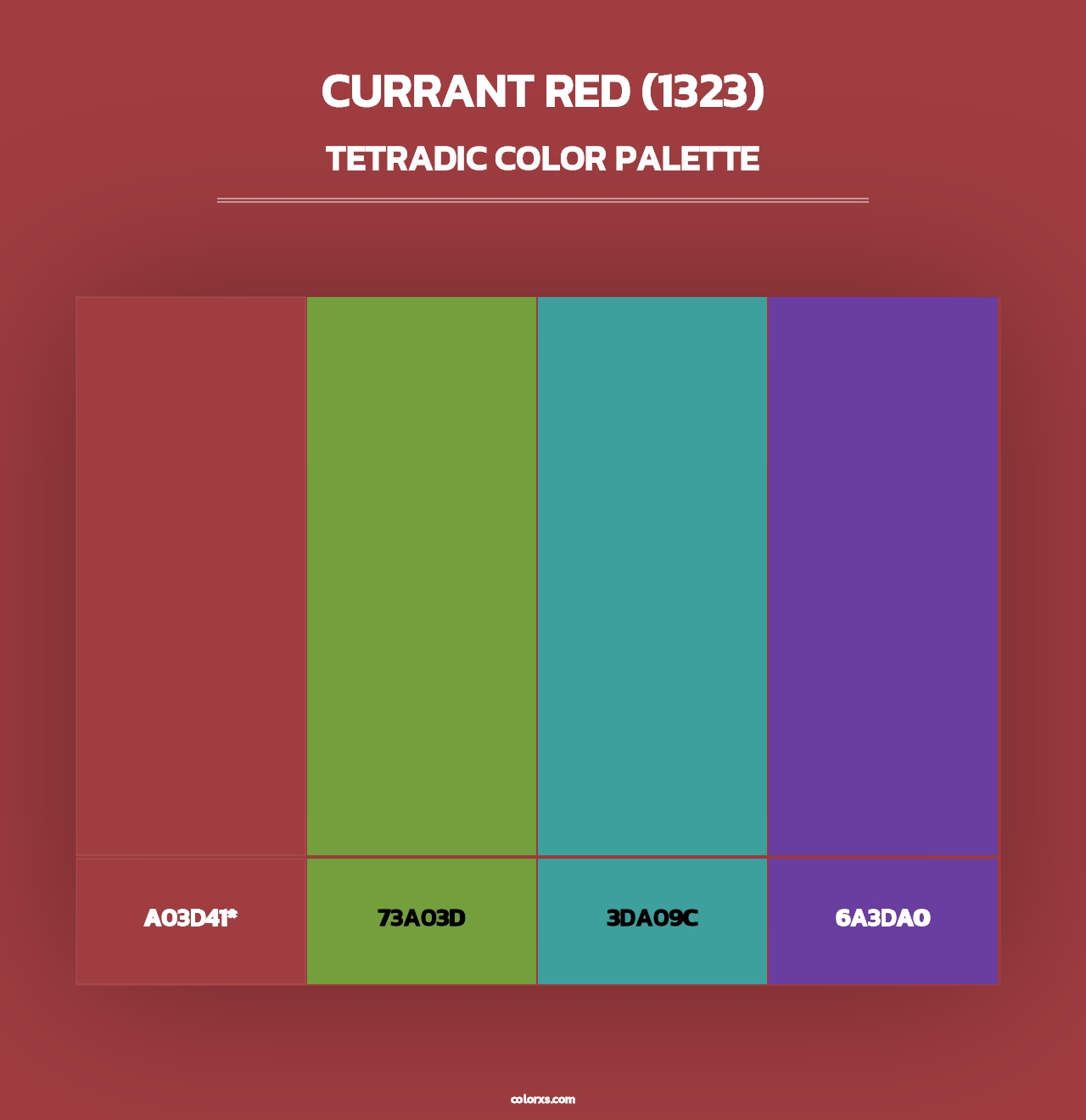 Currant Red (1323) - Tetradic Color Palette