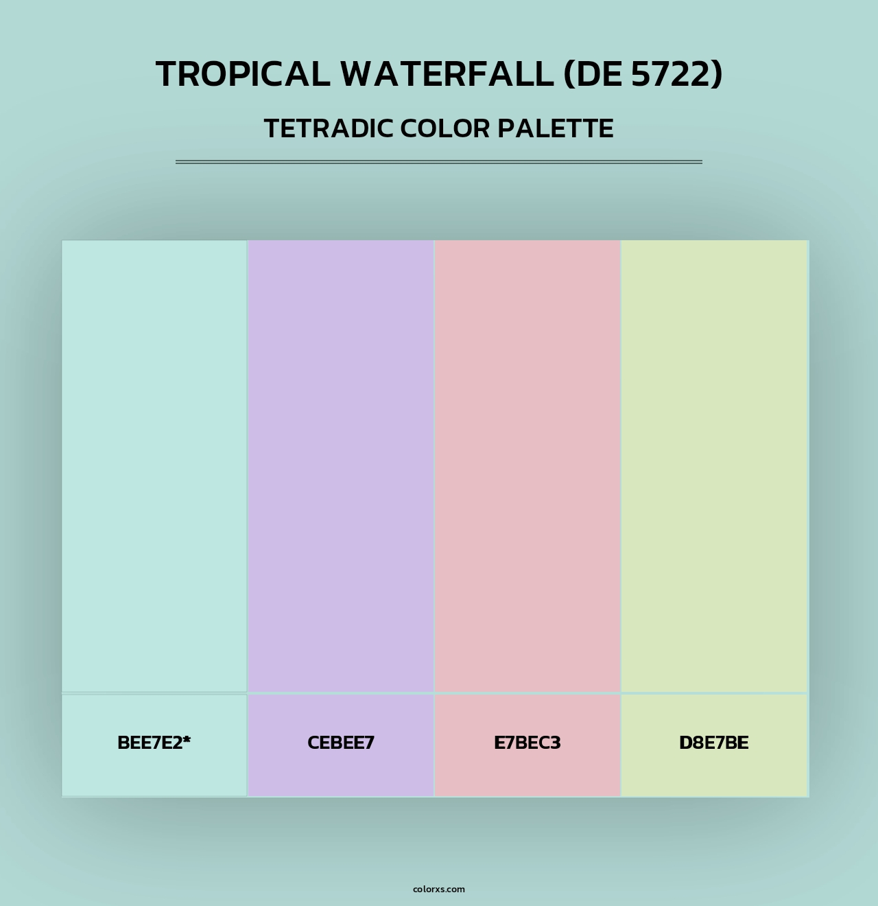 Tropical Waterfall (DE 5722) - Tetradic Color Palette