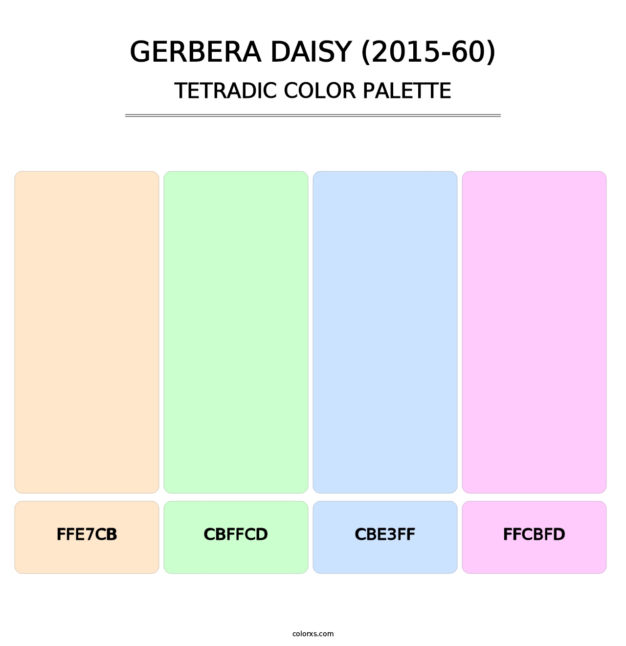 Gerbera Daisy (2015-60) - Tetradic Color Palette